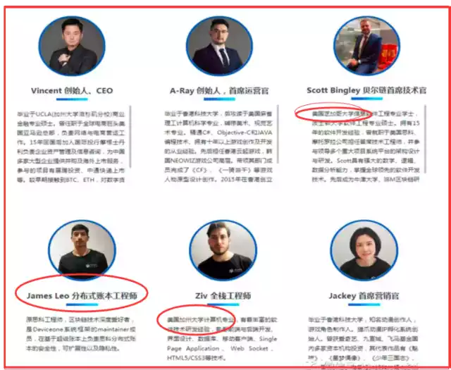 贝尔链(BaerChain)到底在割谁的韭菜